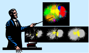 科学技術創発システム